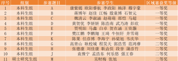 华人色情